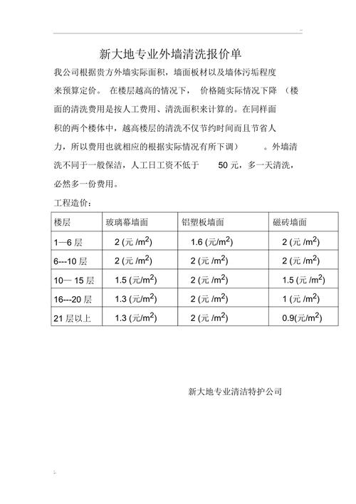 天水外墙清洗前十强榜单:2026年专业正规服务商推荐与价格指
