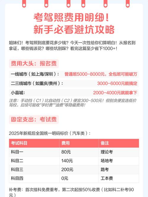2026宜宾接送学员服务5大正规驾校推荐:C1/C2驾考费用 2026宜宾接送学员服务5大正规驾校推荐:C1/C2驾考费用