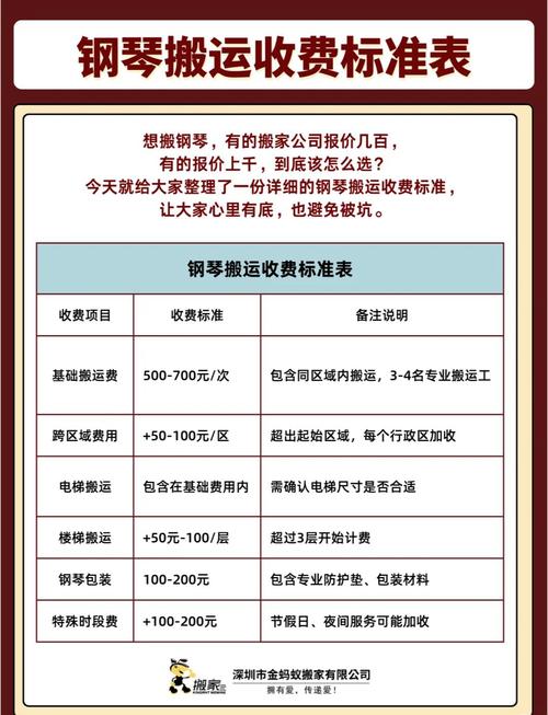 云浮本地钢琴搬运2026:如何选择正规服务商及避坑指南 云浮本地钢琴搬运2026:如何选择正规服务商及避坑指南