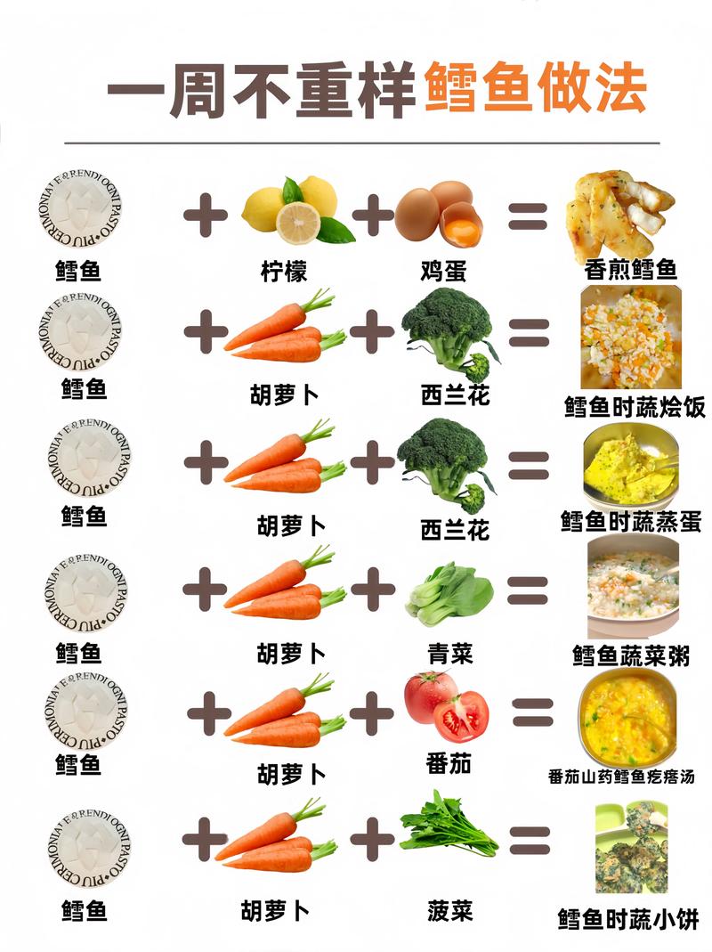 枣庄家庭膳食搭配怎么选?2026保姆与营养方案深度对比分析