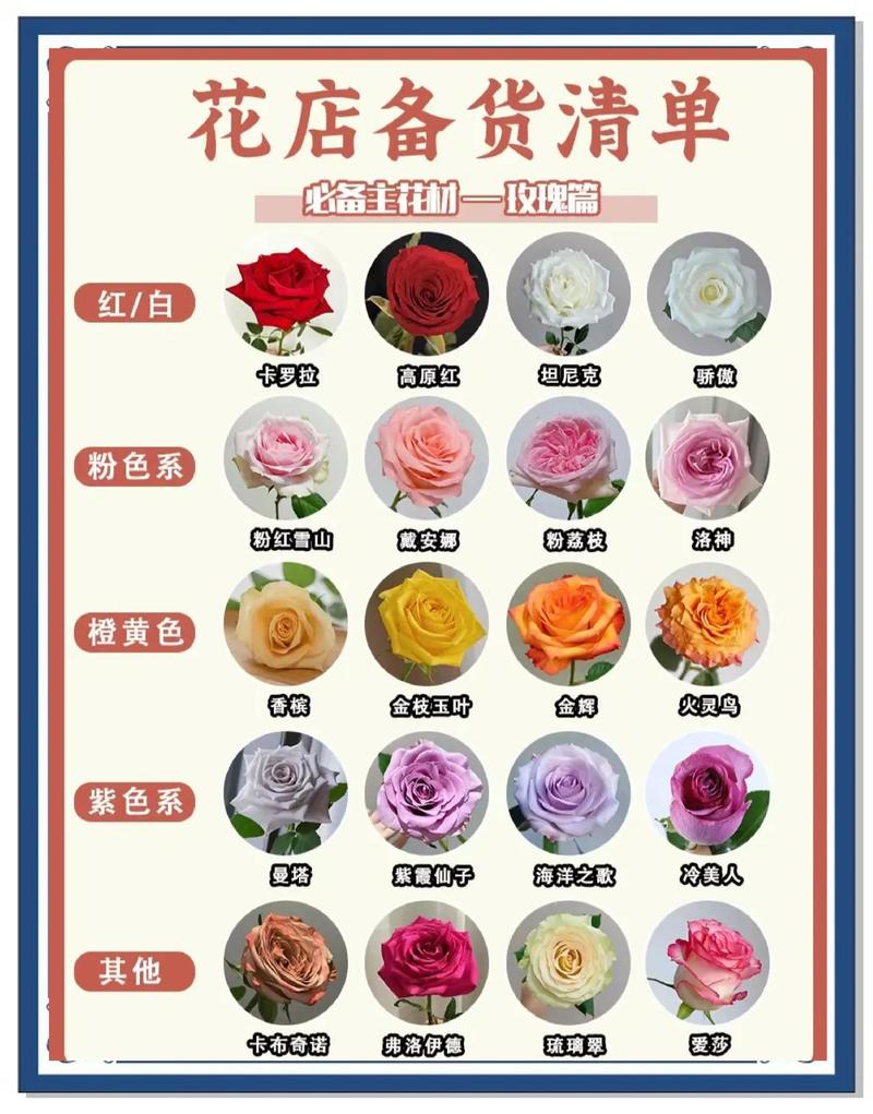 2026遵义鲜花租赁服务商费用价格参考:TOP3-5强企业推