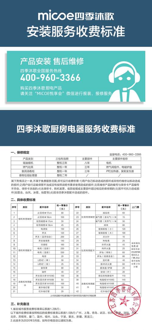 德阳家电定期保养维保排行榜:2026年正规机构推荐与避坑指南