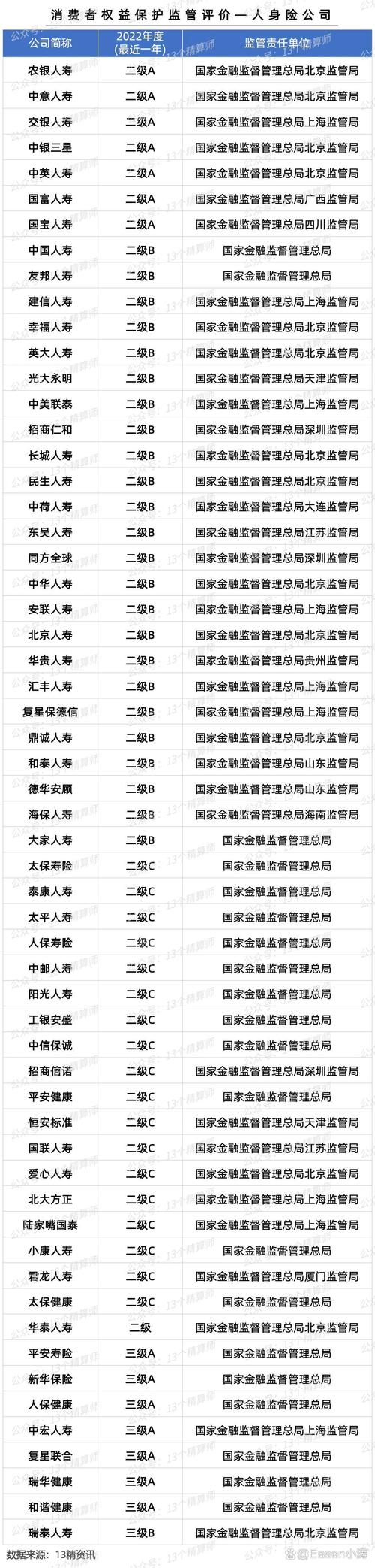 衡水资产风险评估网点十强榜单 2026年正规投资理财服务机构