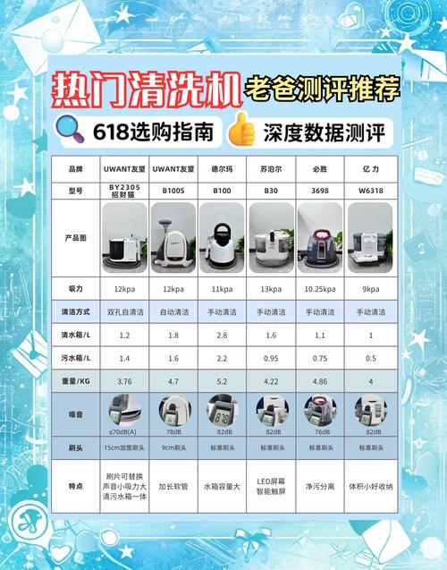 漳州本地油烟机维修清洗TOP5盘点:2026年正规机构推荐与 漳州本地油烟机维修清洗TOP5盘点:2026年正规机构推荐与