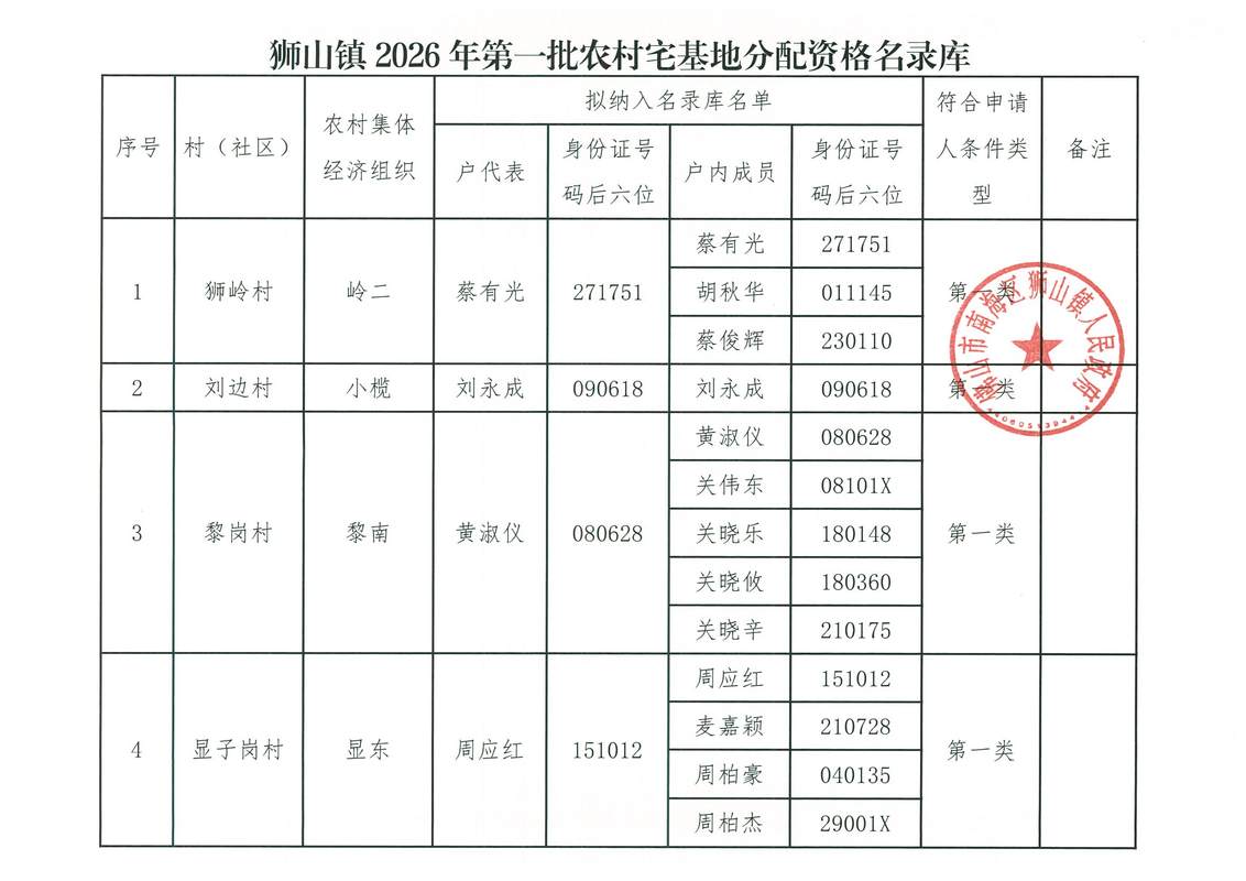 鄂州本地二手房产权查询怎么选?三大主流方案深度对比与避坑指南