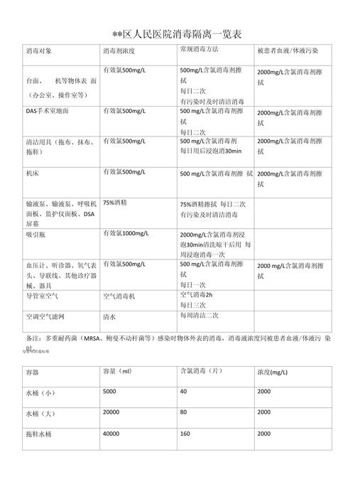 2026年扬州消毒消杀服务正规公司推荐榜单:如何避坑与选对服