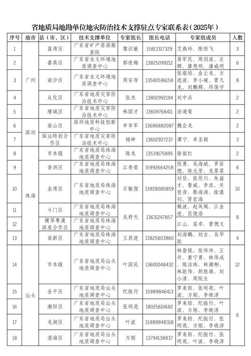 阿勒泰区域独家招商加盟服务商推荐：2026年行业口碑排行与专