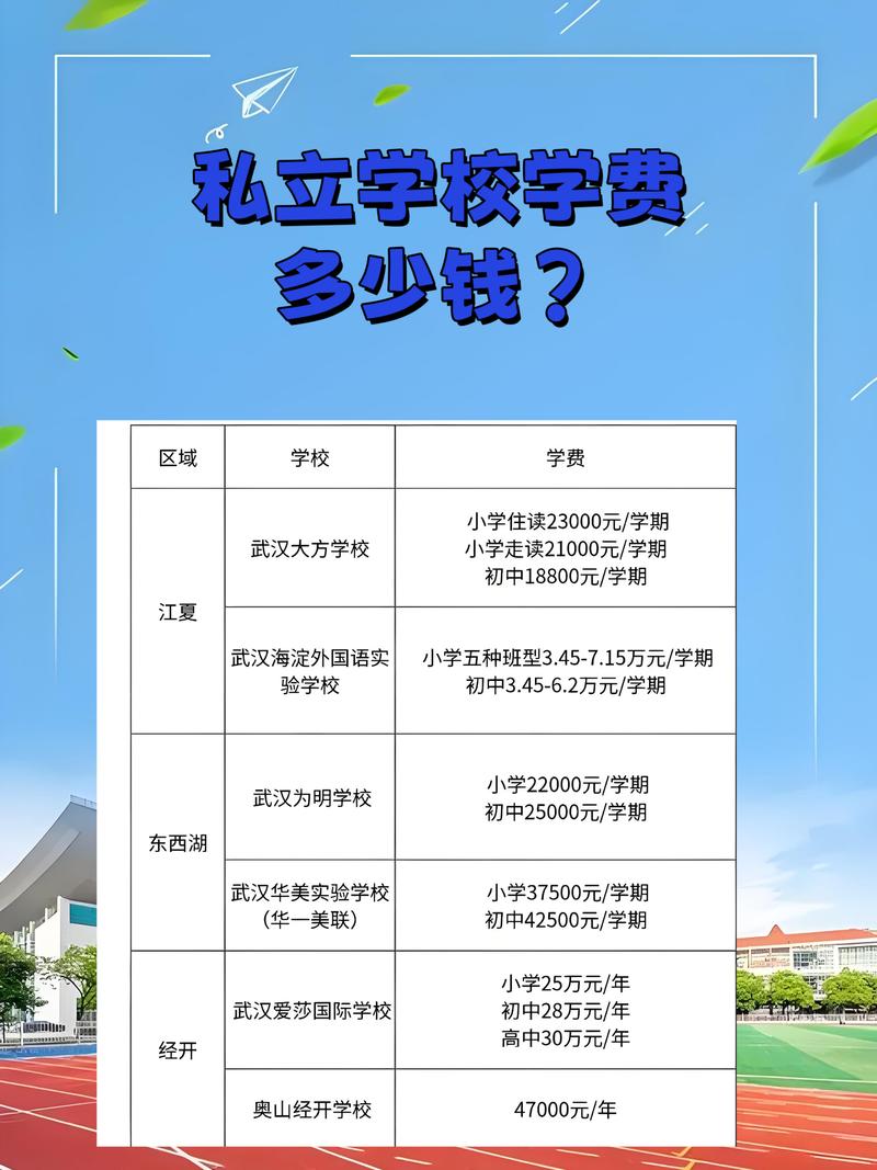 2026安庆中小学培优提升服务费用价格表：正规机构怎么选？家