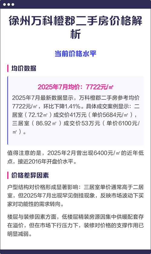 徐州本地二手房交易咨询价格全解析:2026年费用构成与正规机