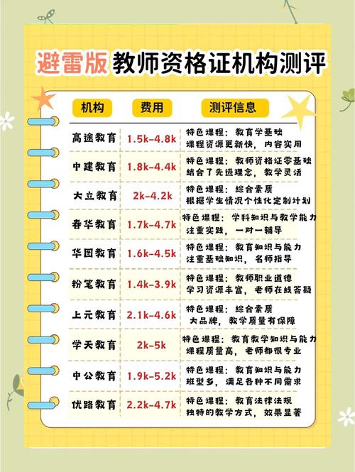 2026年鄂州家教代理商TOP3推荐:正规机构与费用参考