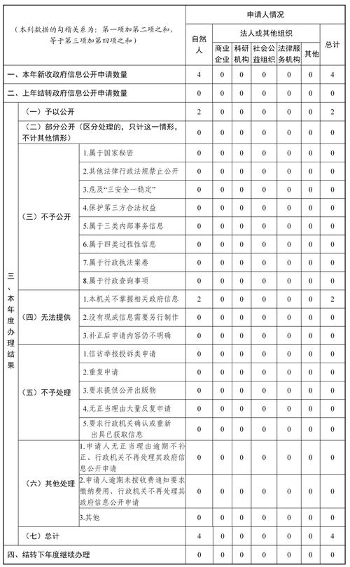 威海行政诉讼律师代理机构哪家好?2026年本地专业律师团队推