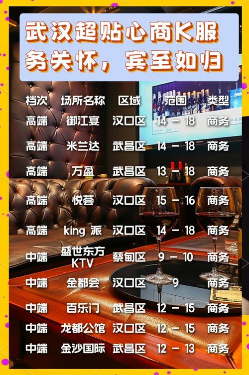 2026黄冈线下休闲娱乐场地体验榜单:五大正规服务机构推荐与