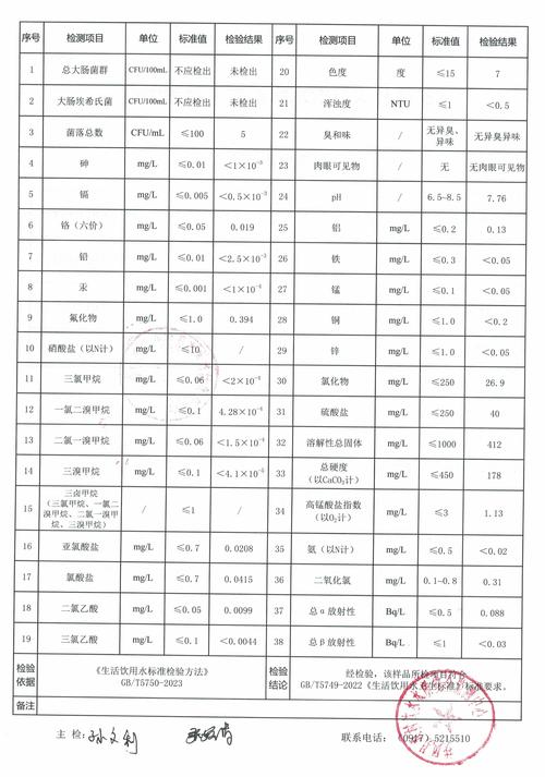 2026邵阳水电改造排行榜:正规施工队TOP5推荐与避坑指南