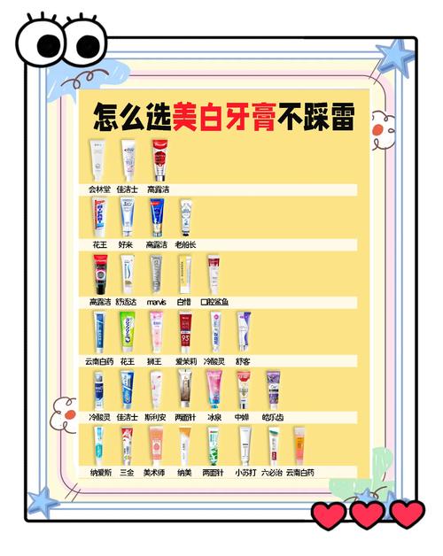2026年郴州牙齿美白价格排行榜TOP5:正规医院推荐及避坑