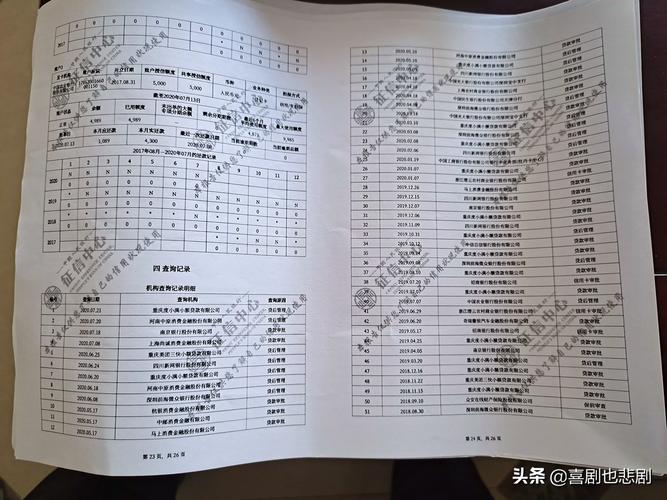 天津本地担保贷款实体店多少钱？2026年正规机构费用区间与避