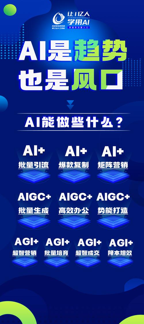 临汾AI 培训代理商排行榜:2026年临汾AI 培训前3强推