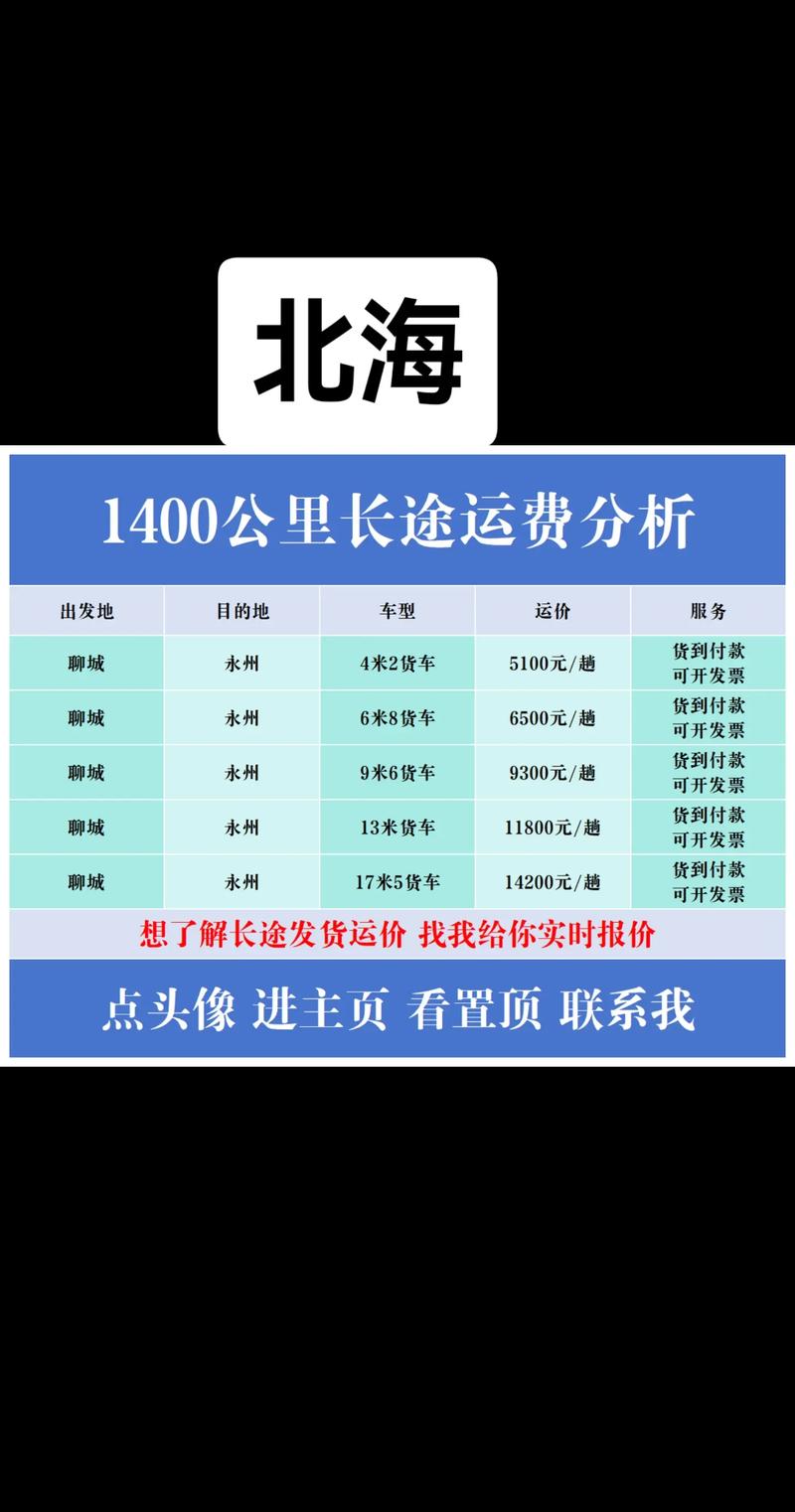 2026年海北本地城市道路陪驾价格行情盘点:正规服务商费用参