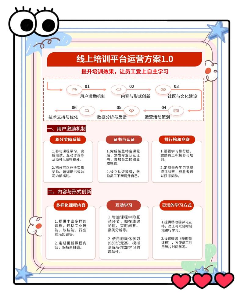 2026扬州线上小众技能培训推荐：前五强榜单及避坑指南