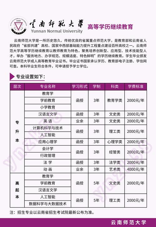 2026年文山学历报考一站式服务十强盘点:专业机构推荐与避坑