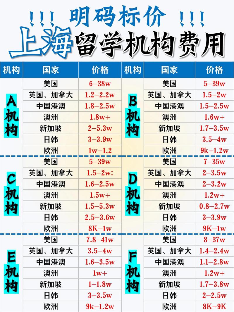 绍兴港澳留学签证网点价格解析:正规机构服务标准与选择指南