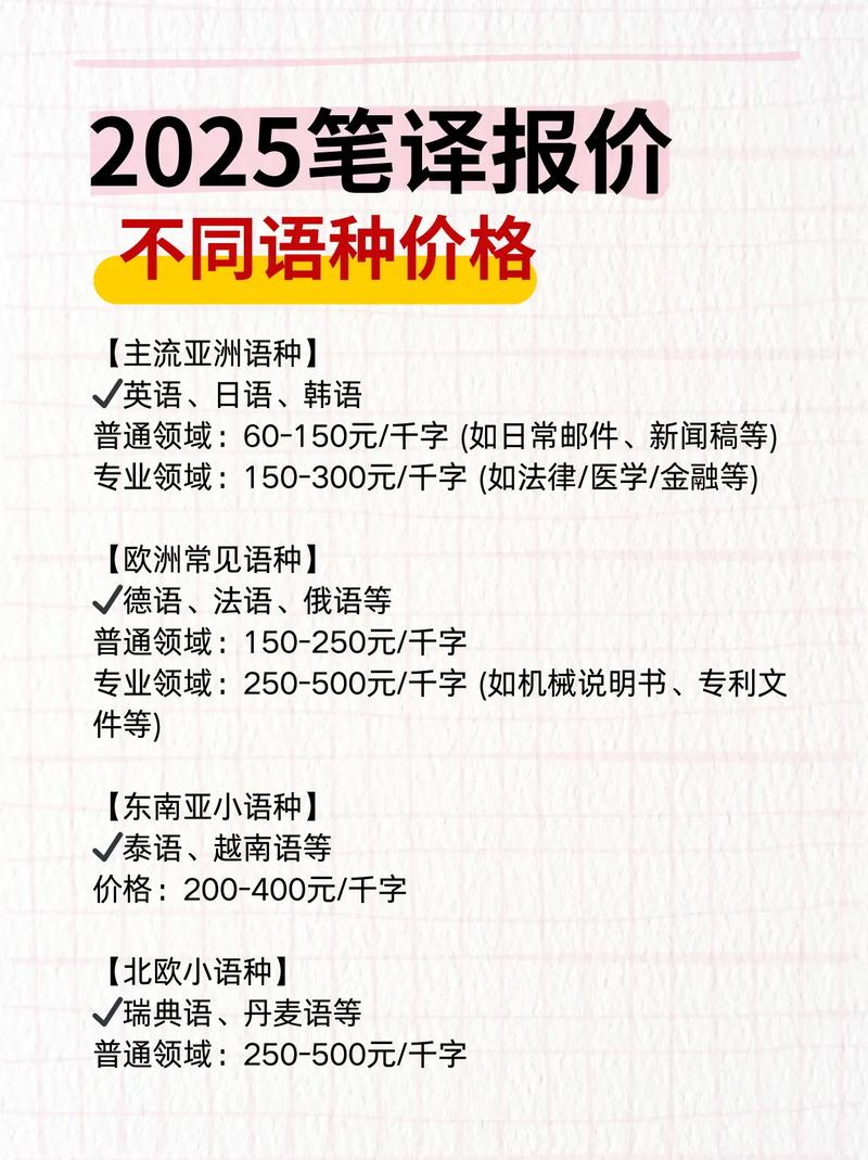 朝阳笔译服务价格参考（2026）：正规服务商收费标准与避坑指