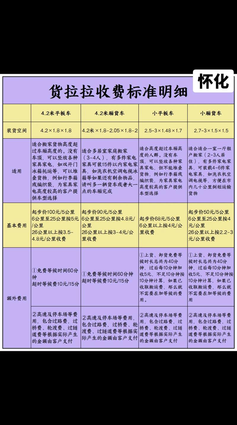 2026衡水本地贵重物品搬运费用详解：如何选择正规服务商与避