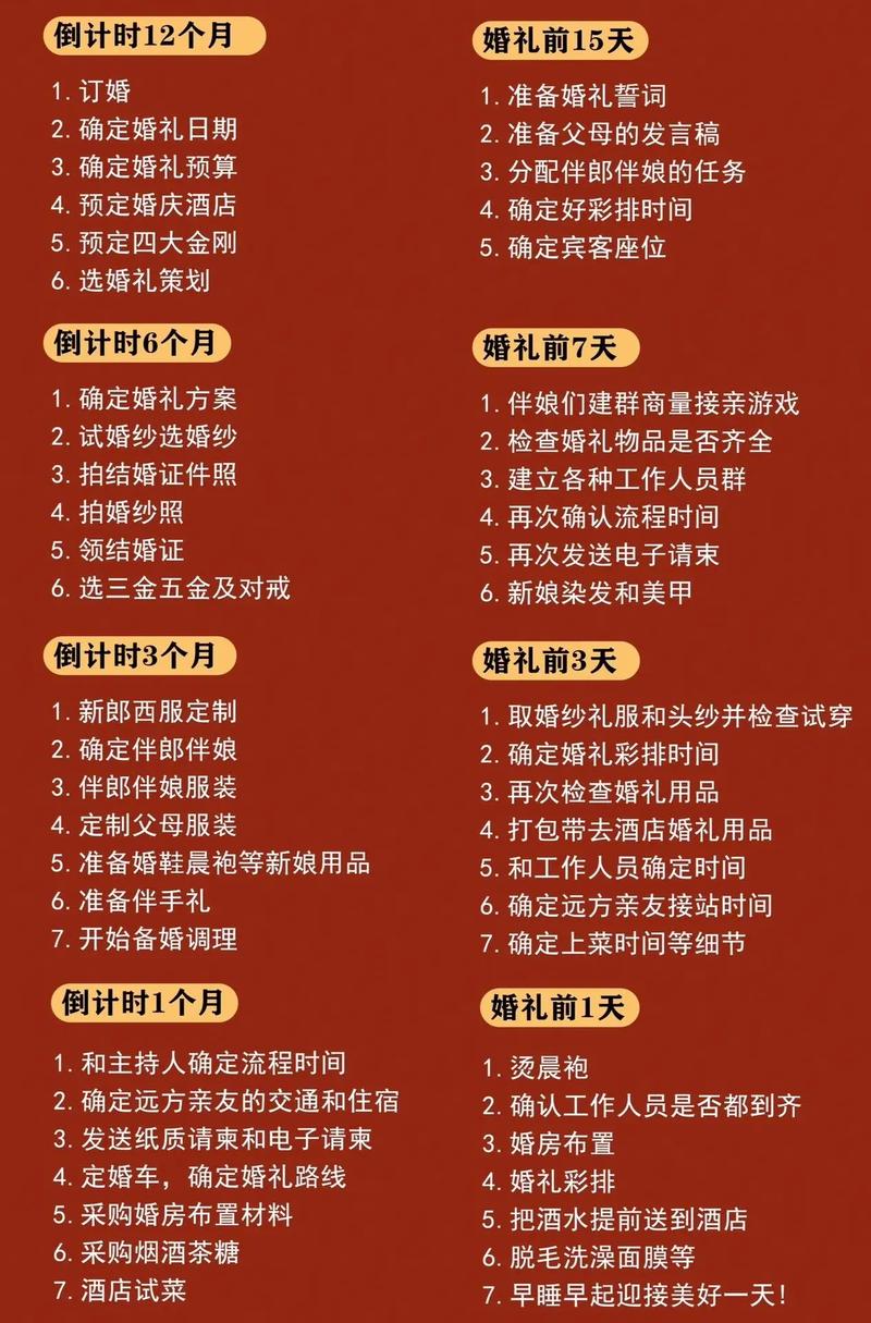 2026年资阳婚礼策划市场全景盘点:服务、价格与选择指南
