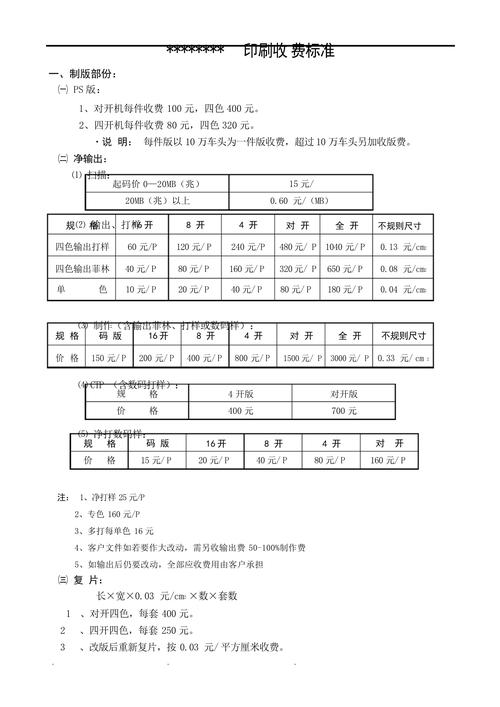 张家口礼品 logo 印刷加工厂费用详解:2026年市场行情
