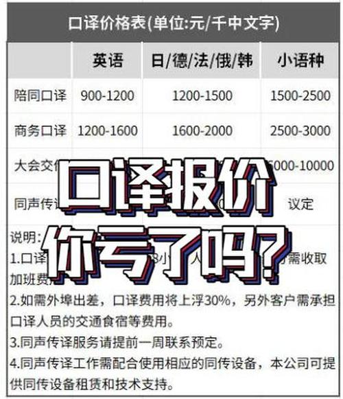 2026年哈尔滨本地陪同口译服务商价格参考:正规服务哪家强?