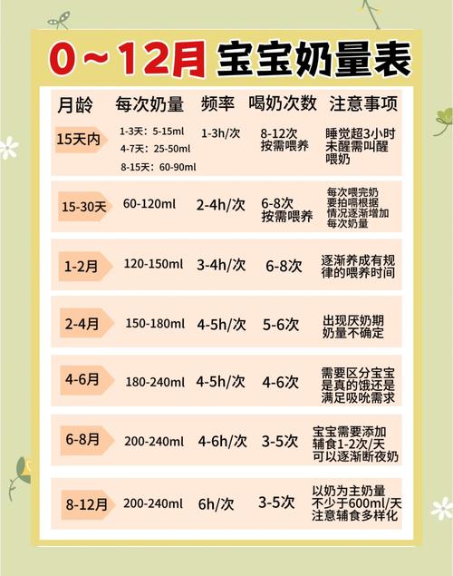 2026晋城新生儿喂养服务机构口碑排行:正规专业推荐清单与避