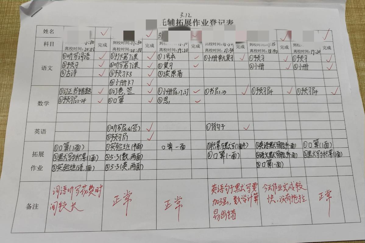 上饶本地中小学课后托管服务推荐清单:2026年正规机构避坑指