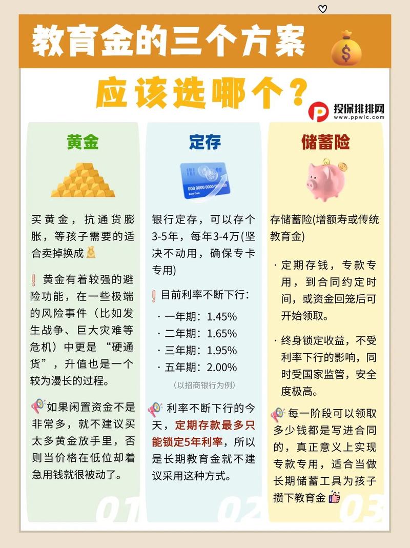 2026年郑州教育金规划代理机构哪家强?十大专业财富管理公司 2026年郑州教育金规划代理机构哪家强?十大专业财富管理公司