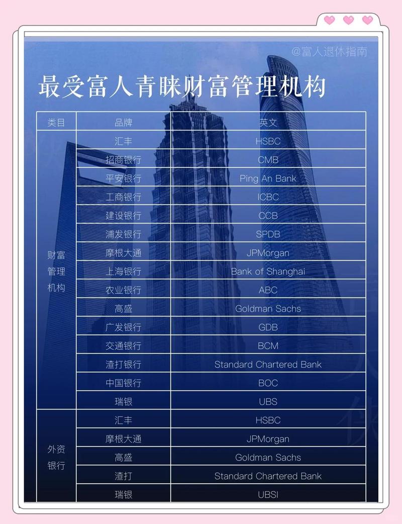 2026年郑州教育金规划代理机构哪家强?十大专业财富管理公司 2026年郑州教育金规划代理机构哪家强?十大专业财富管理公司