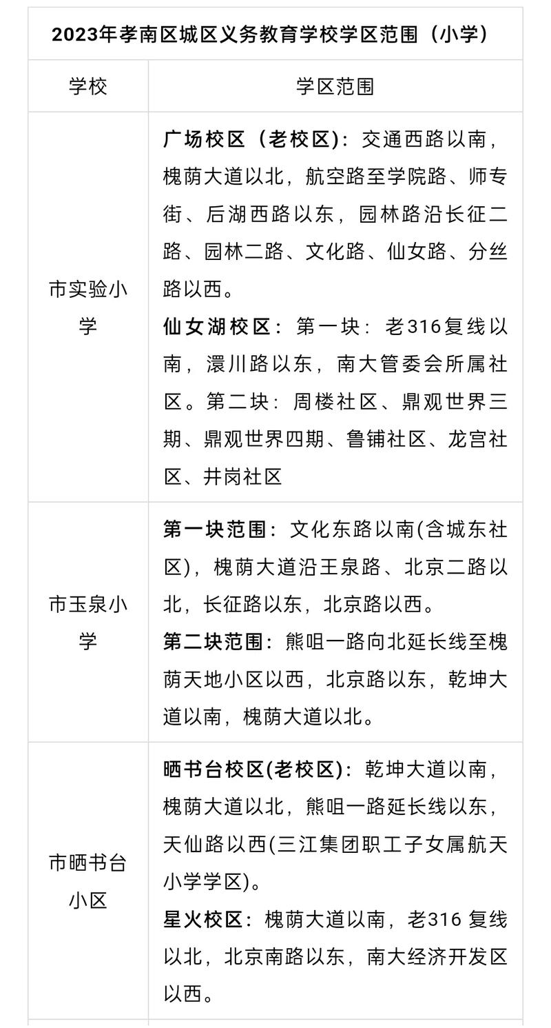 孝感婴幼儿教育零散育儿咨询排名:2026年正规机构推荐与避坑