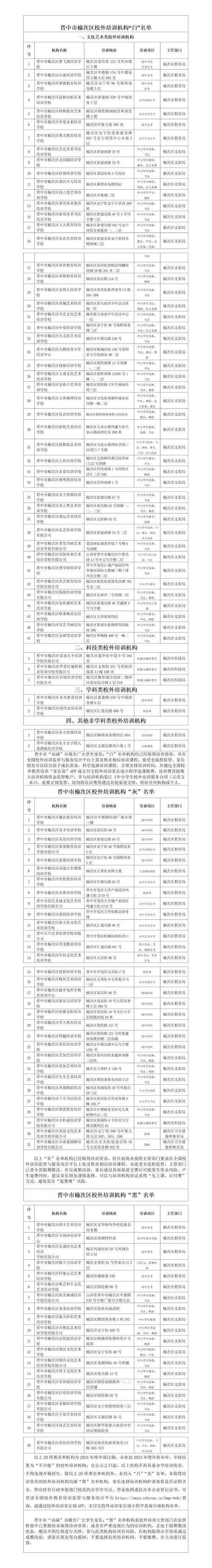 晋中本地考级外语培训网点排名及2026年口碑机构推荐