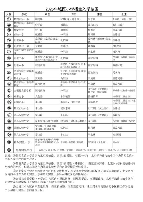 2026年铜川本地中小学教育报名网点5大推荐:专业辅导机构大