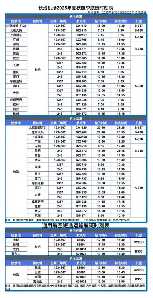 2026年长治留学签证机票服务网点推荐：前5强机构盘点与避坑