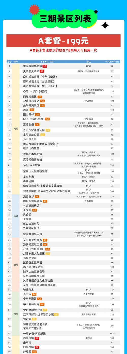 和田个人专属旅游度假规划排行:2026年正规服务机构推荐与避