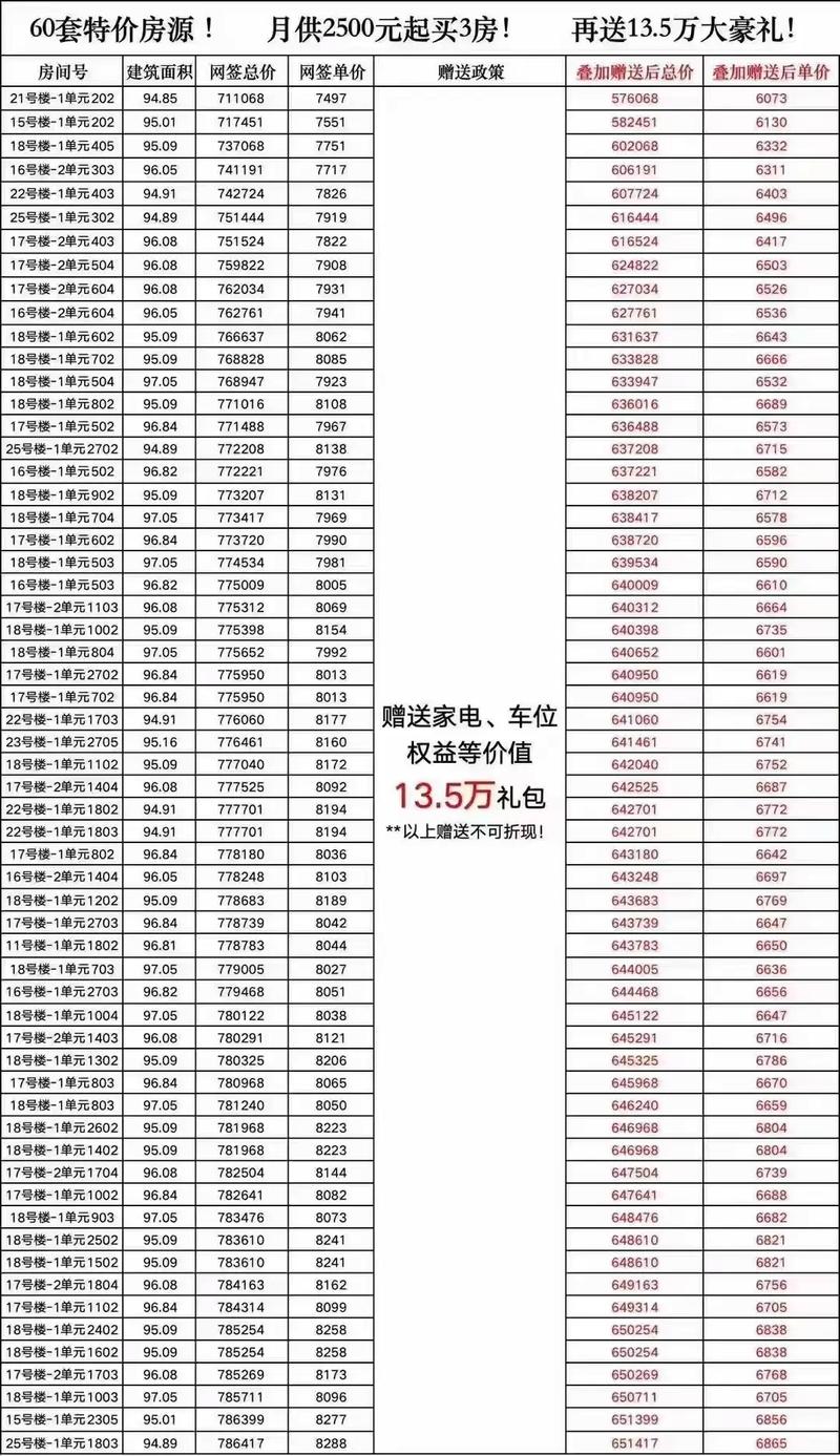 泰州本地学区二手房买卖价格走势分析与合规机构推荐