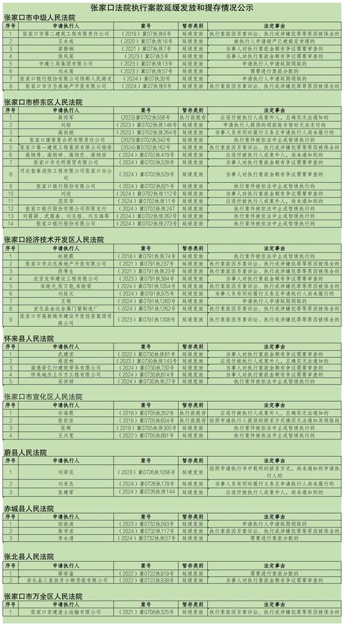 2026张家口商务代驾服务商推荐清单:正规专业避坑指南与选择