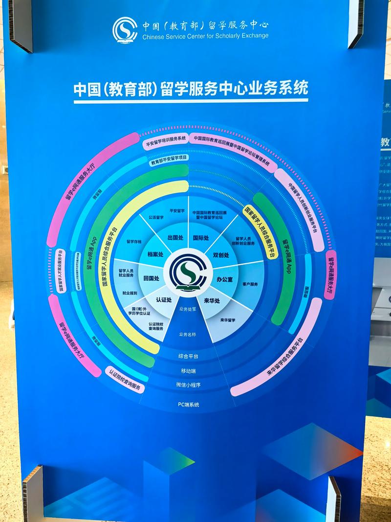 汕头留学签证区域服务商专业推荐:2026年正规留学签证代办机