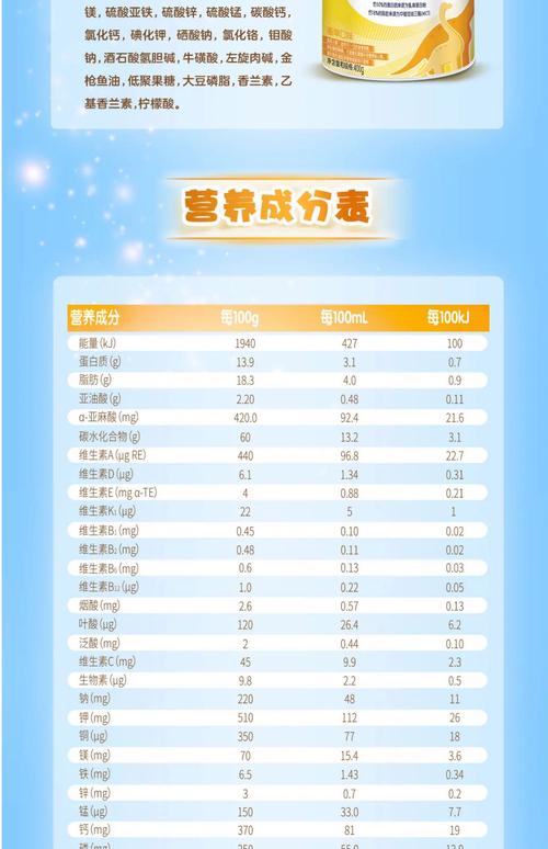 晋城婴幼儿教育机构如何选？2026年正规育儿方案供应商选购指
