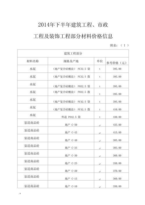 福州盆景施工队价格及花艺工程服务商推荐清单 福州盆景施工队价格及花艺工程服务商推荐清单
