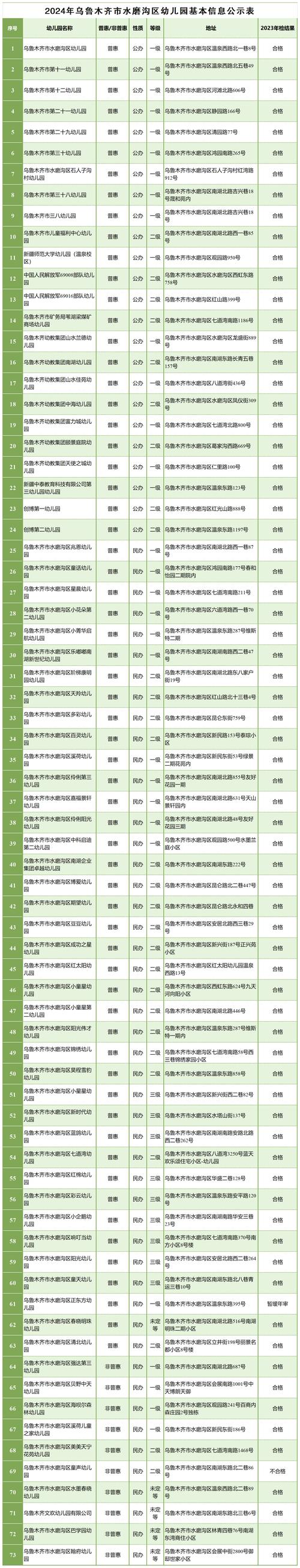 2026乌鲁木齐本地中小学教育公司5大推荐:正规机构、价格口