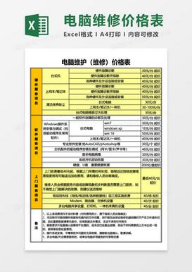 2026年张家口本地电脑系统修复多少钱?正规维修费用标准与避