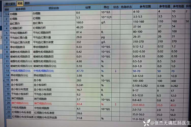 2026年中卫应急管道疏通抢修口碑榜单:正规机构推荐与避坑指