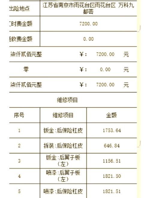2026年丹东同城车辆检修服务价格参考及正规门店推荐指南