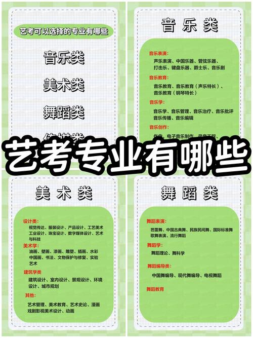 2026南宁才艺特长考级辅导机构盘点:正规机构怎么选?