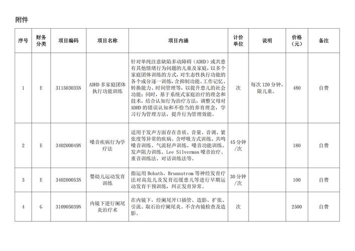 2026年漯河化学家教服务商价格参考及选择指南：正规机构与价