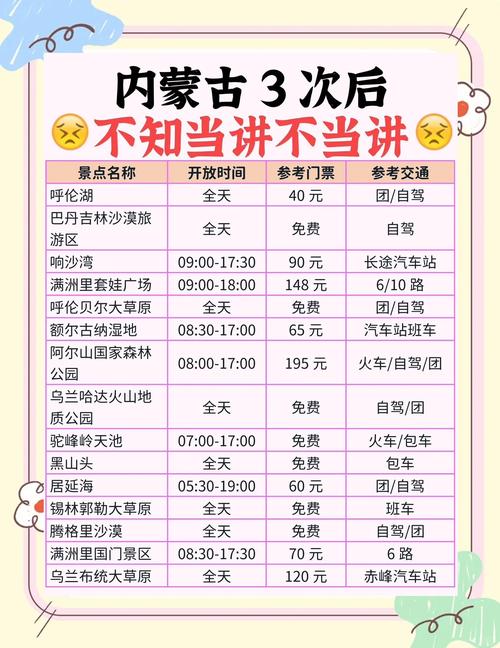 包头同城节假日结伴出行排行榜:基于专业维度的优质组织者推荐